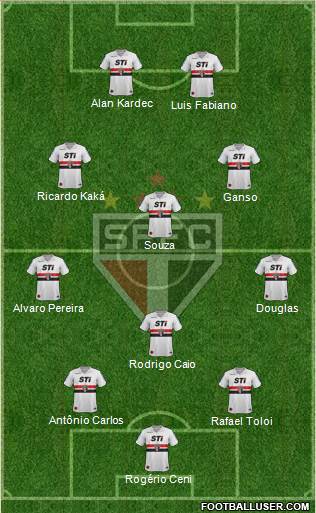 São Paulo FC Formation 2014