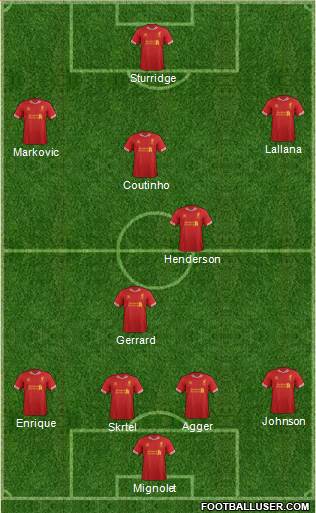 Liverpool Formation 2014