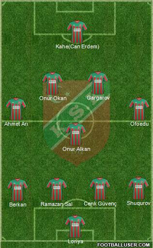 Karsiyaka Formation 2014