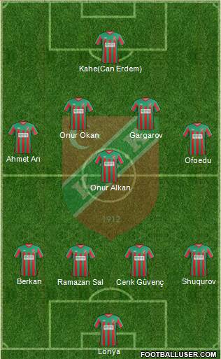 Karsiyaka Formation 2014
