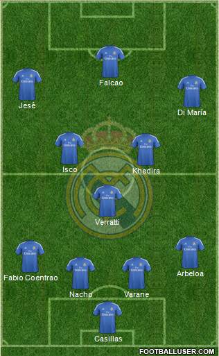 Real Madrid C.F. Formation 2014