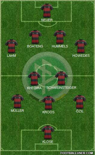 Germany Formation 2014