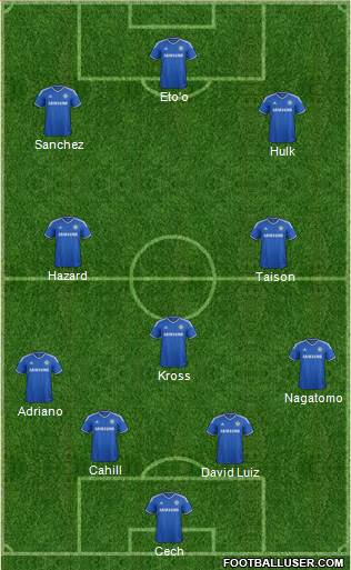 Chelsea Formation 2014