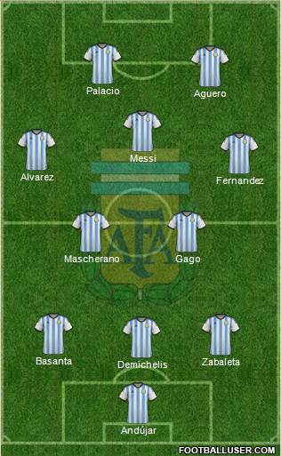 Argentina Formation 2014