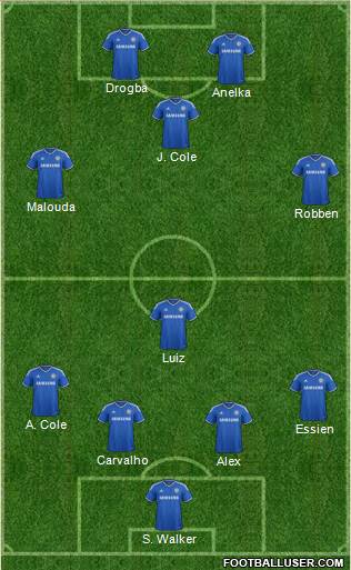 Chelsea Formation 2014