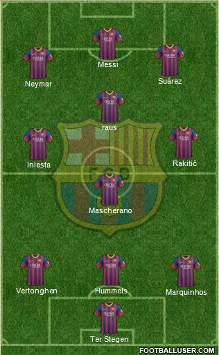 F.C. Barcelona Formation 2014