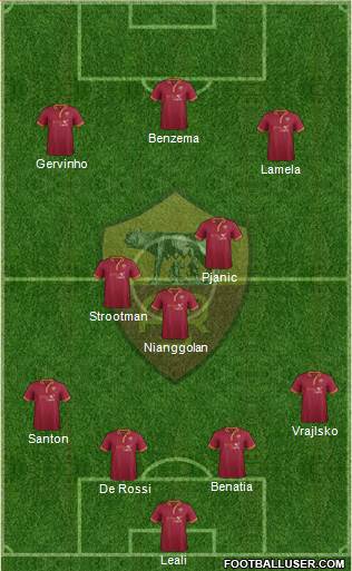 AS Roma Formation 2014