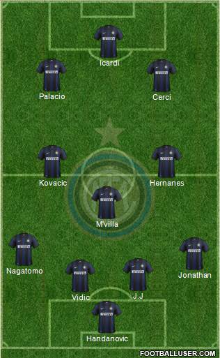 F.C. Internazionale Formation 2014