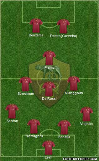 AS Roma Formation 2014