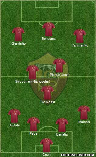 AS Roma Formation 2014