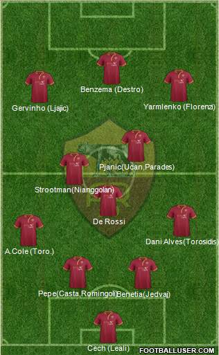 AS Roma Formation 2014