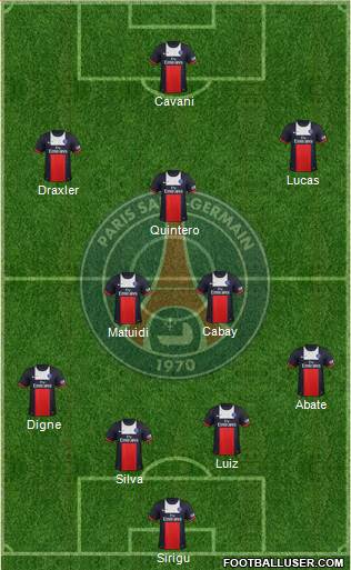 Paris Saint-Germain Formation 2014