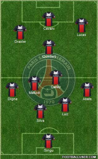 Paris Saint-Germain Formation 2014