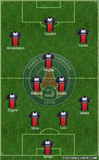 Paris Saint-Germain Formation 2014