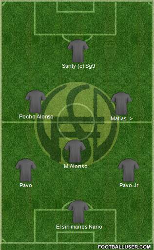 Flandria Formation 2014