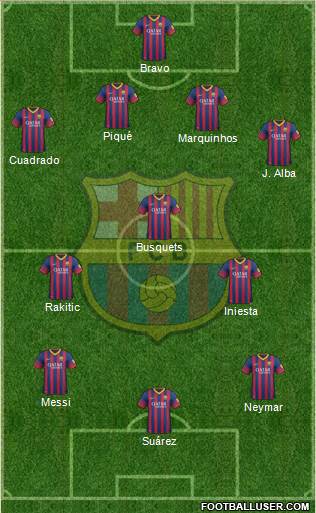 F.C. Barcelona Formation 2014