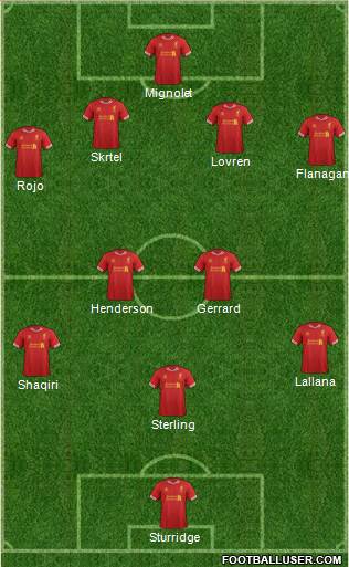 Liverpool Formation 2014