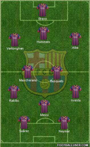 F.C. Barcelona Formation 2014