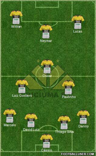 Criciúma EC football formation