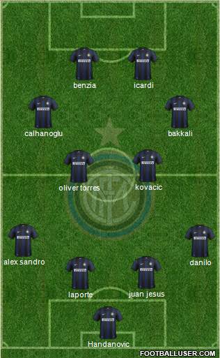 F.C. Internazionale Formation 2014