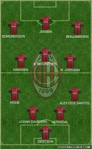 A.C. Milan Formation 2014