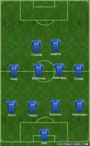 Chelsea Formation 2014