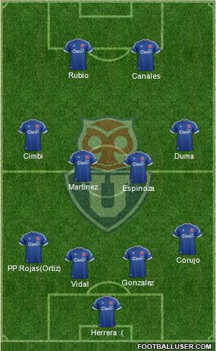 CF Universidad de Chile Formation 2014