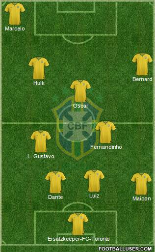 Brazil Formation 2014