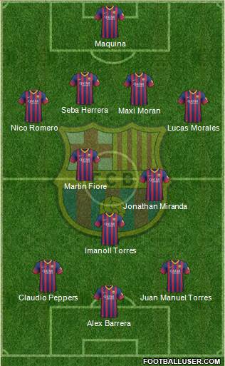 F.C. Barcelona Formation 2014