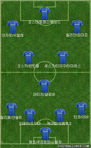 Chelsea Formation 2014