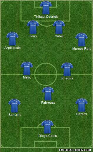 Chelsea Formation 2014