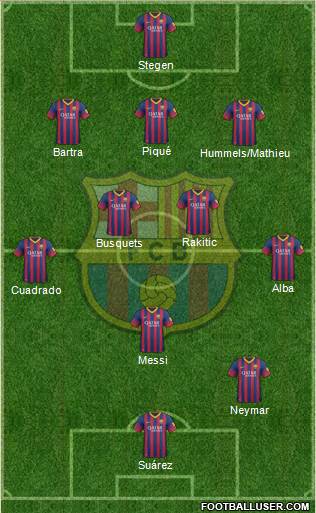F.C. Barcelona Formation 2014