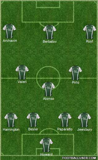 Portland Timbers Formation 2014
