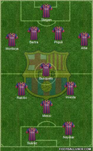 F.C. Barcelona Formation 2014
