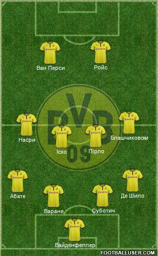 Borussia Dortmund Formation 2014