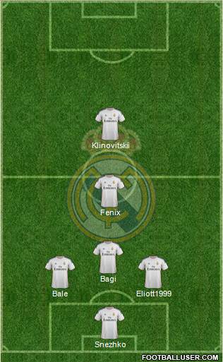 Real Madrid C.F. Formation 2014