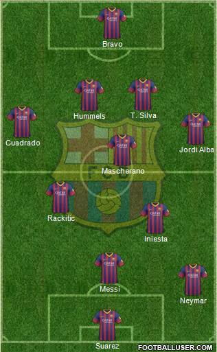 F.C. Barcelona Formation 2014