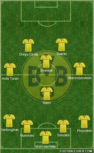 Borussia Dortmund Formation 2014