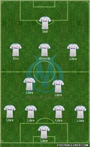 Olympique de Marseille Formation 2014