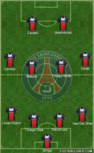 Paris Saint-Germain Formation 2014