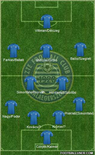 ZTE Football Club Formation 2014