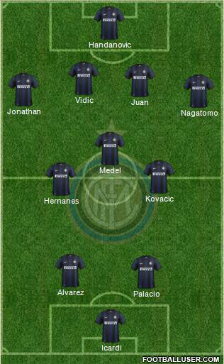 F.C. Internazionale Formation 2014