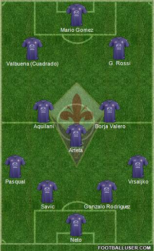 Fiorentina Formation 2014