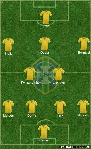 Brazil Formation 2014