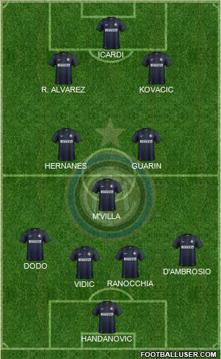 F.C. Internazionale Formation 2014