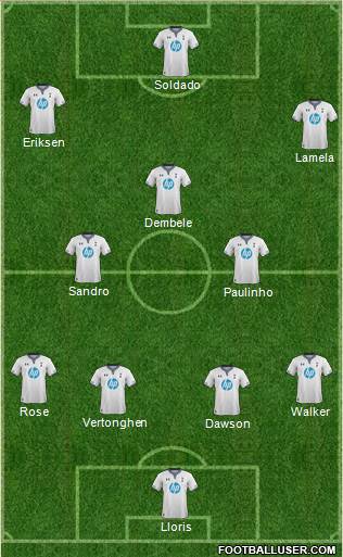 Tottenham Hotspur Formation 2014