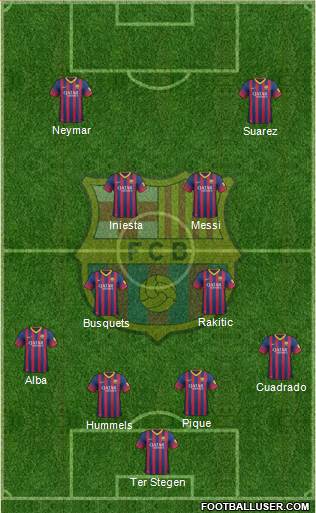 F.C. Barcelona Formation 2014