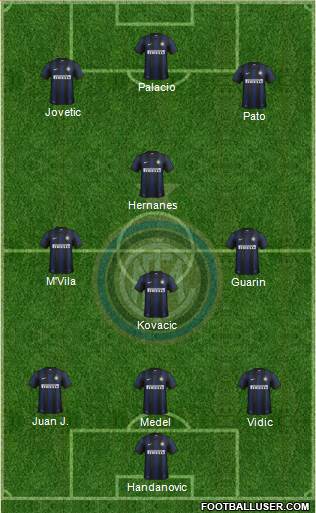 F.C. Internazionale Formation 2014