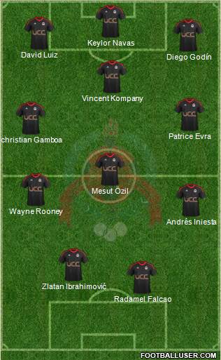 Al-Rayyan Sports Club Formation 2014