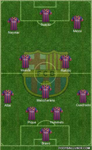 F.C. Barcelona Formation 2014